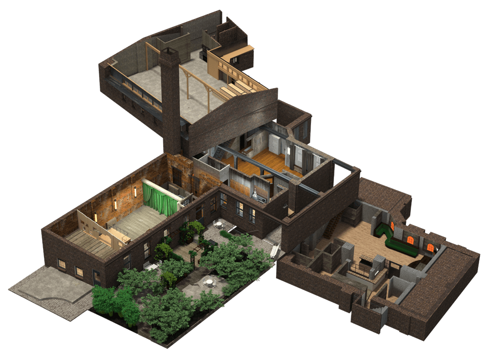 gesamte Location OSD